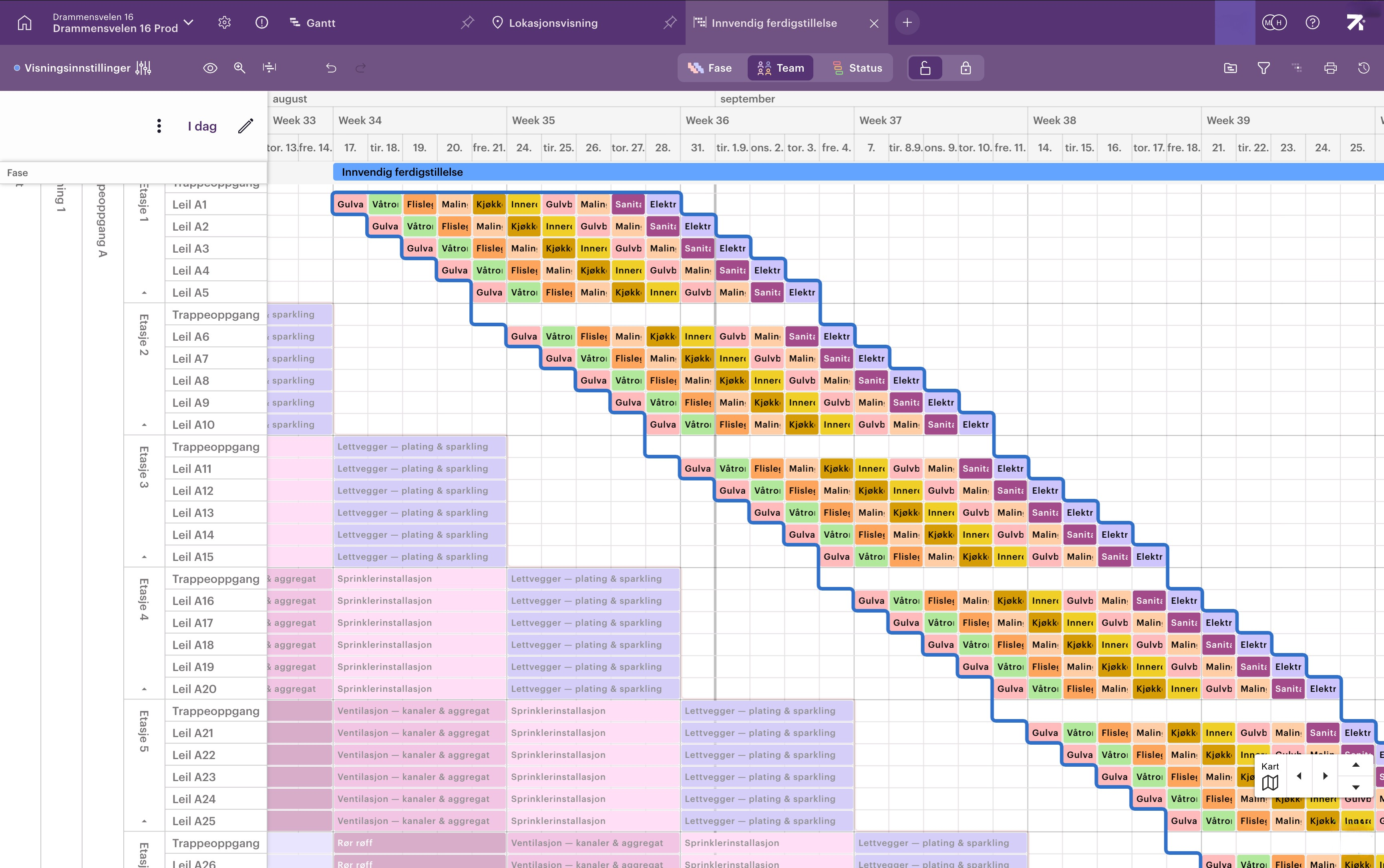09 custom location breakdown in phase view - Edited