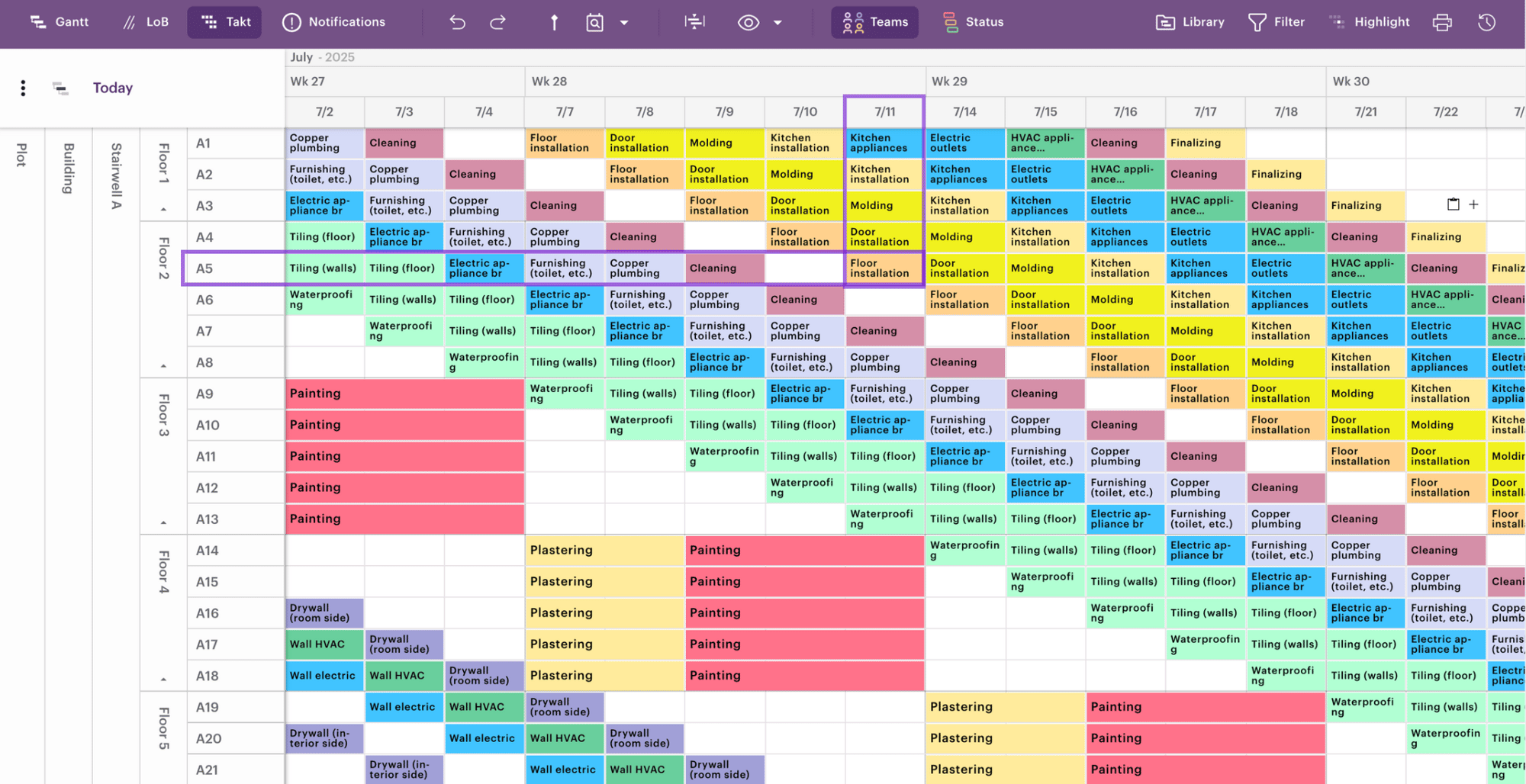 Highlighted apartment&time