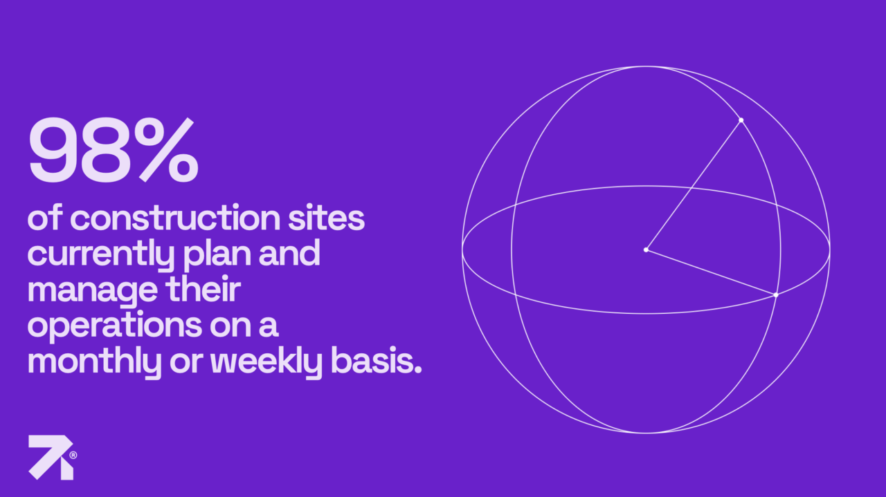 Construction site scheduling and management