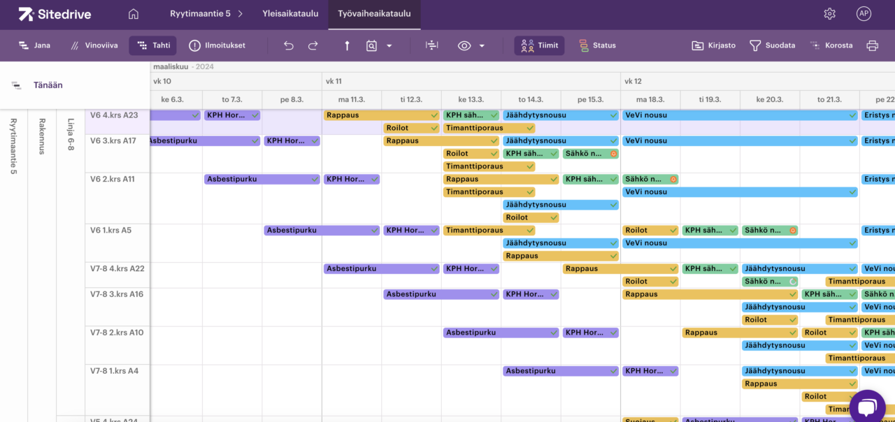 Phase schedule on Sitedrive