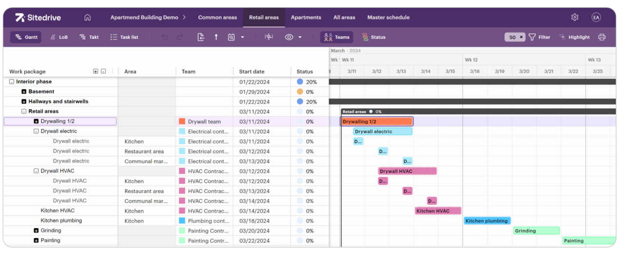 Retail area schedule example for developer