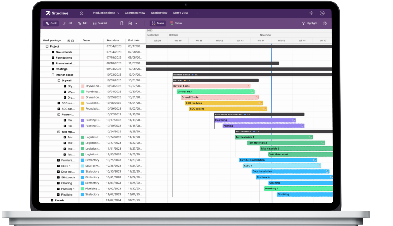Sitedrive: lean construction tool