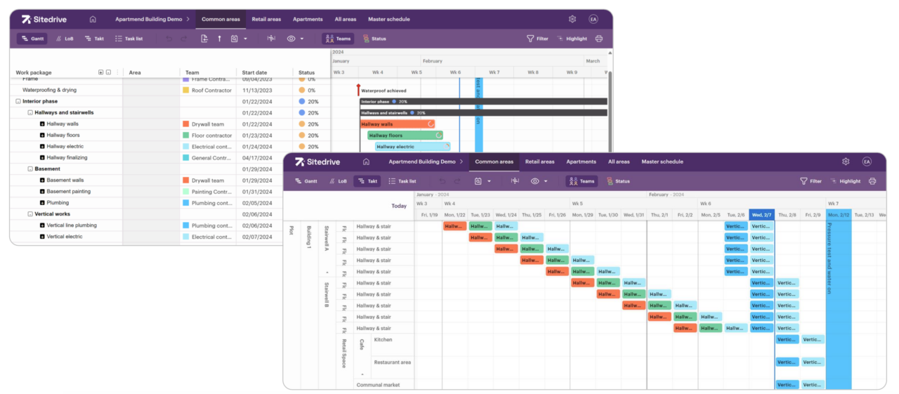 Example of a weekly schedule for common space foreman