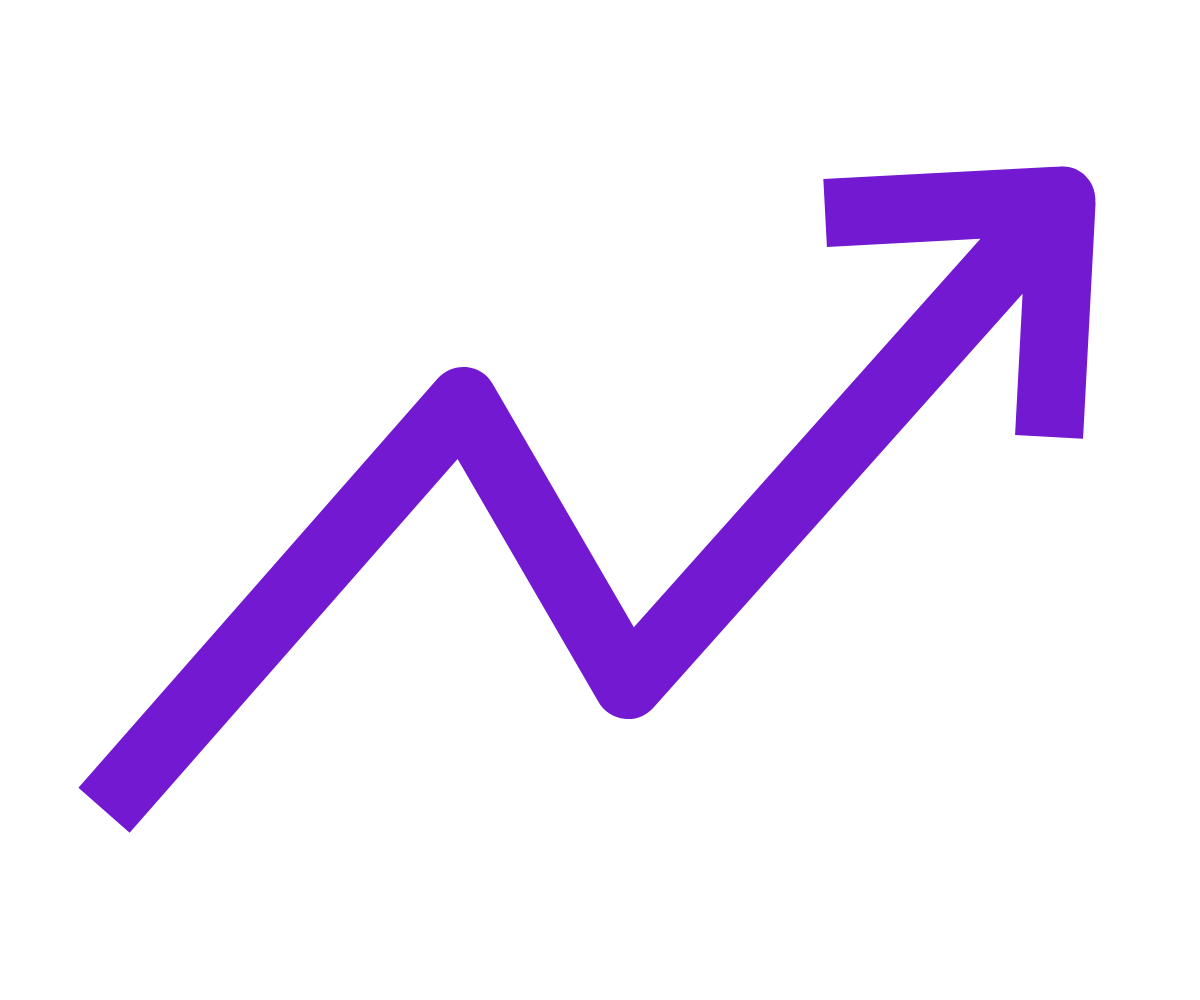Shorter project lead times