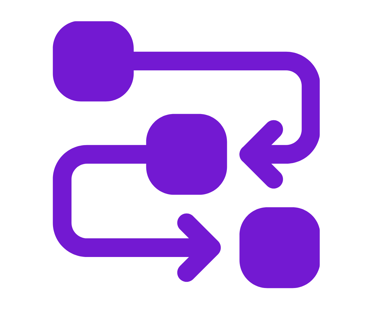 Better predictability and flow