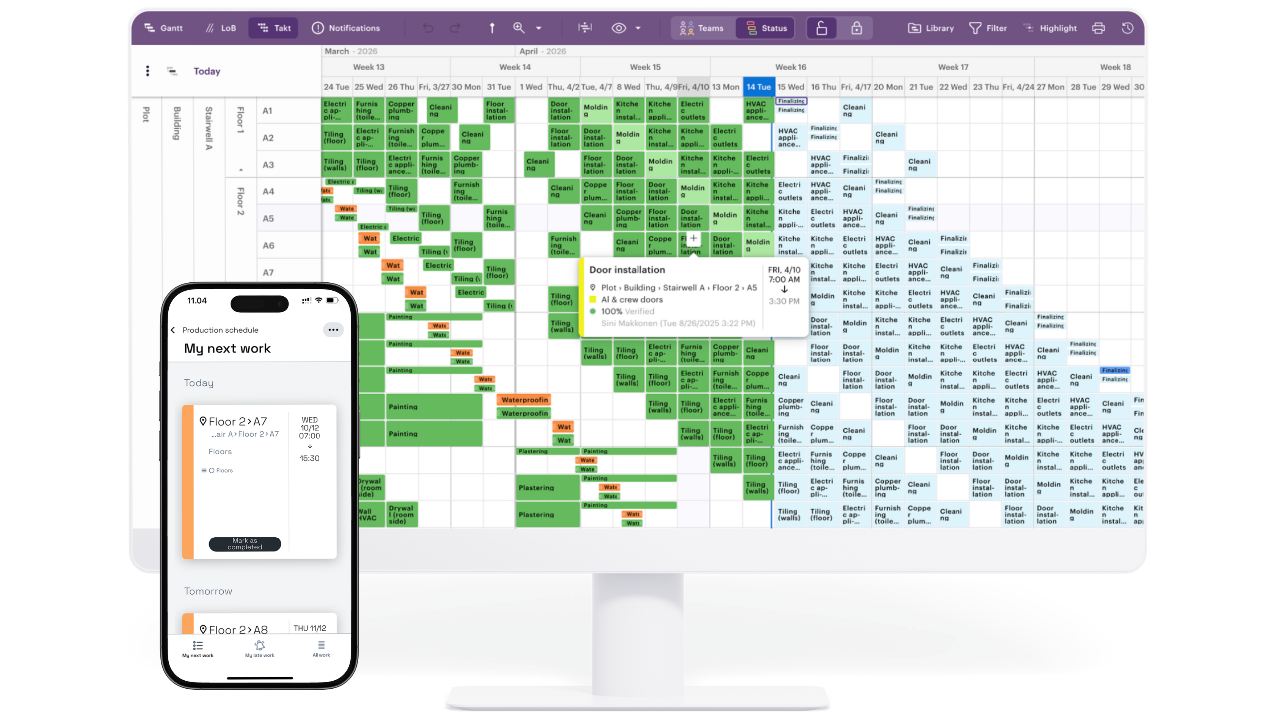 Sitedrive features