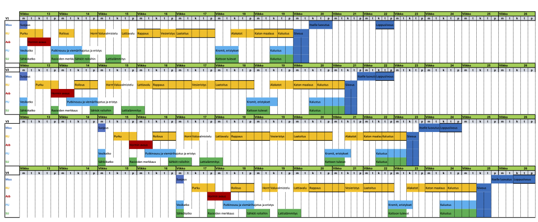 Schedule example Excel