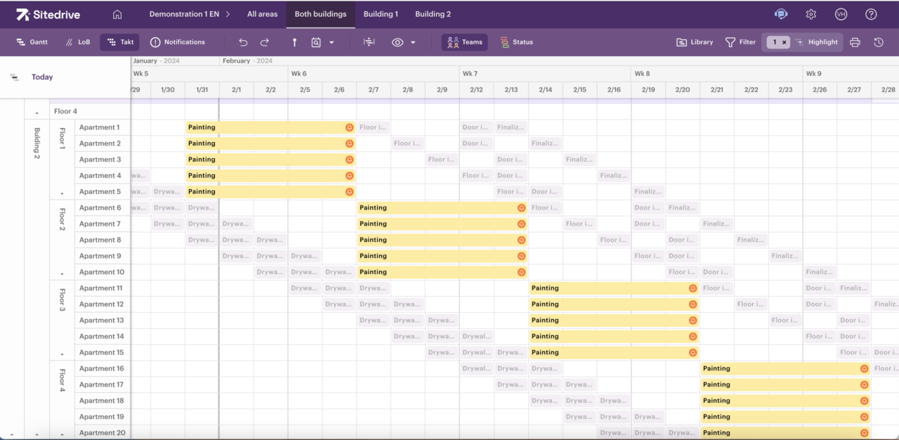 Location-based scheduling helps with resourcing