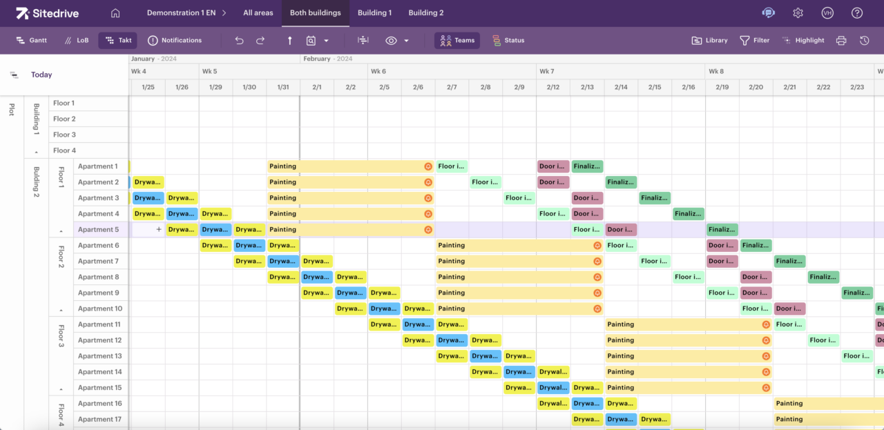 Location-based scheduling highlights the work through specific zones